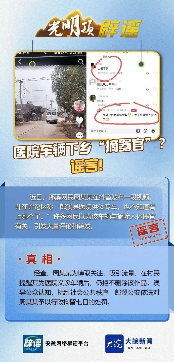 安徽郎溪县医院一供体专车下乡“摘器官”？谣言！