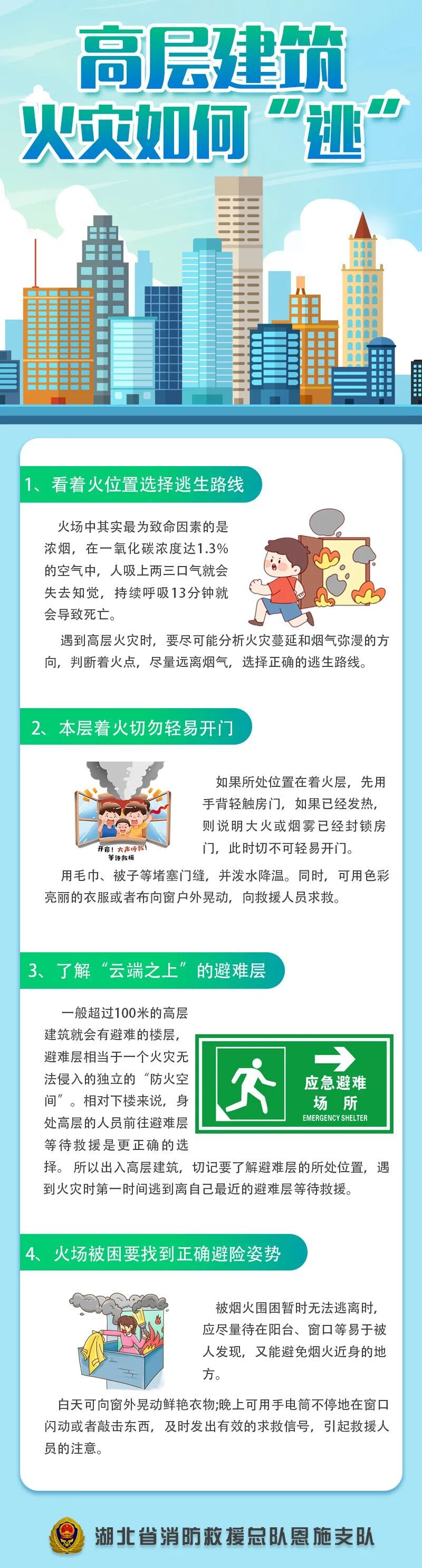 高层建筑的避难层在哪？找到这层能救命！