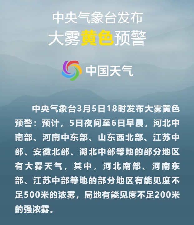 今明雨雪大雾继续，阵风6级！河南最高温“跳水”至个位数，这两天有点冷，周末回暖