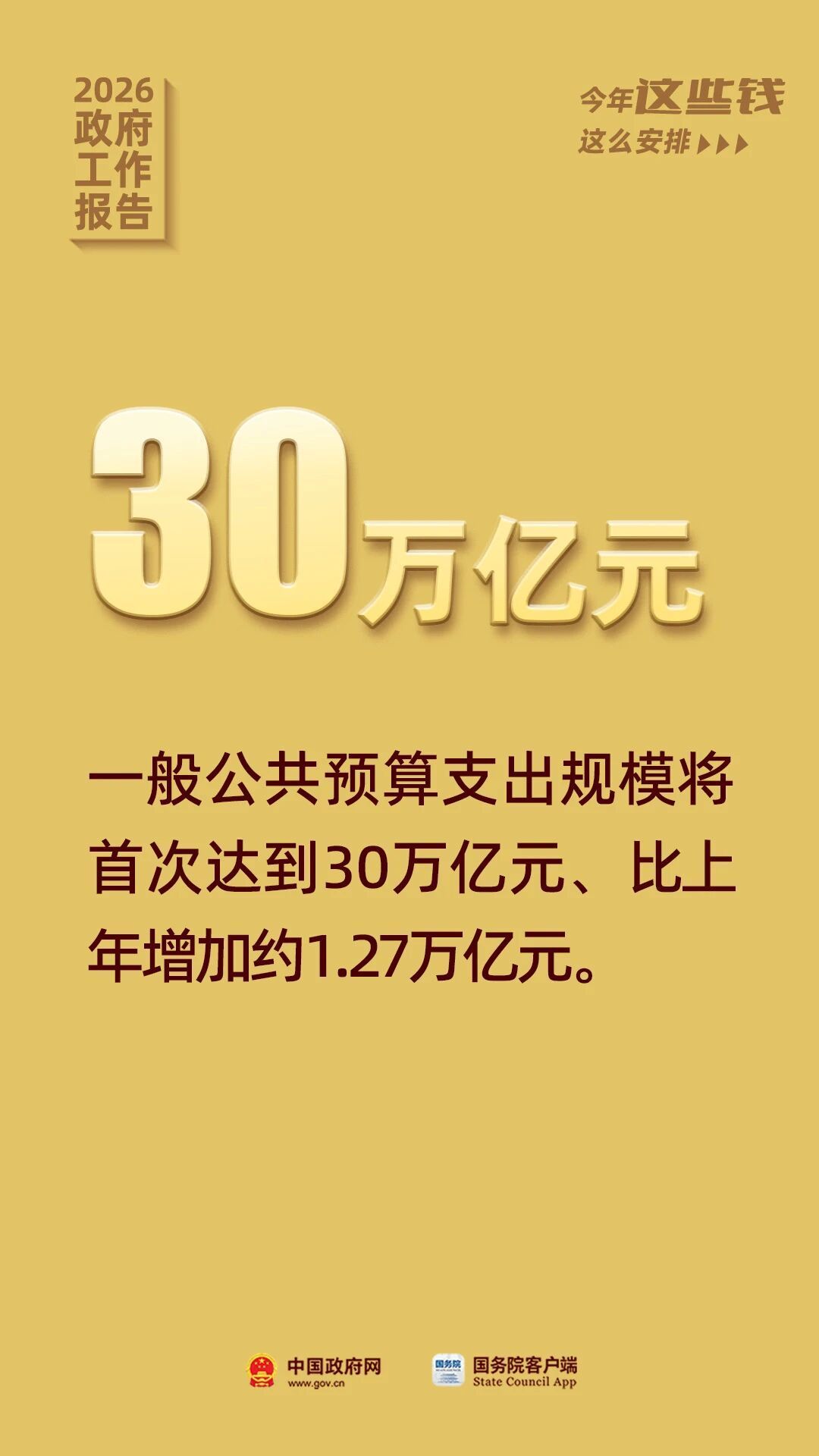 政府工作报告提到的这些资金 关系你我生活
