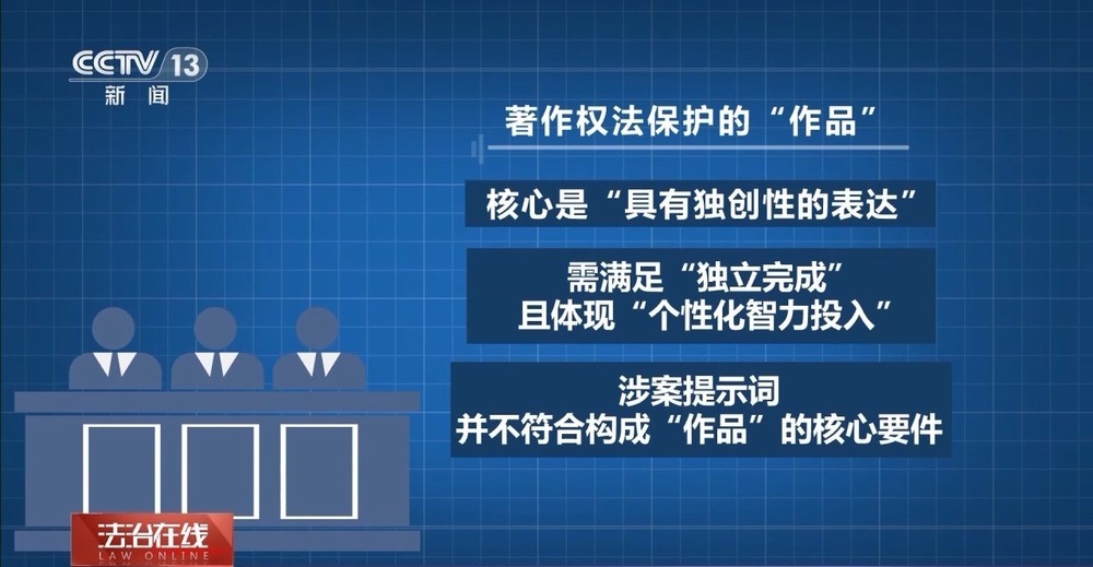 AI提示词算作品吗？AI乱答谁负责？专家解读