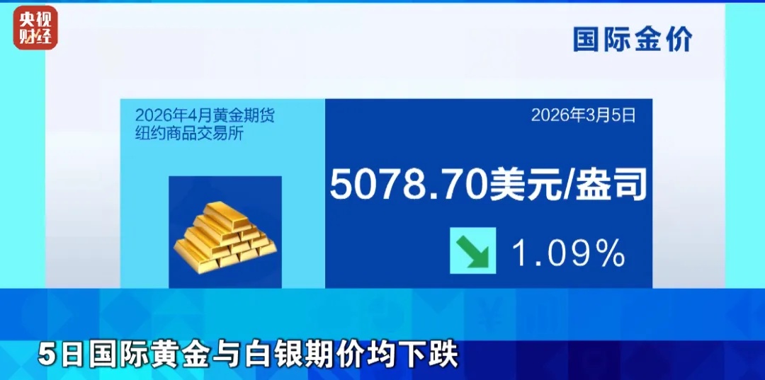 国际油价，暴涨！原因找到了