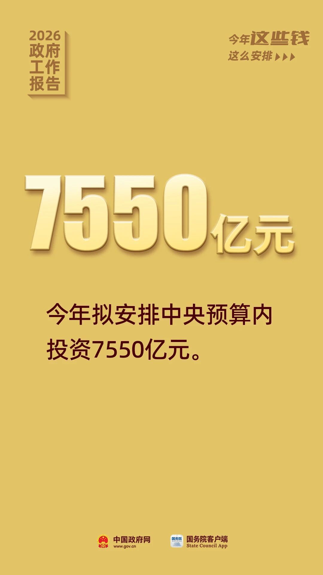 政府工作报告提到的这些资金 关系你我生活