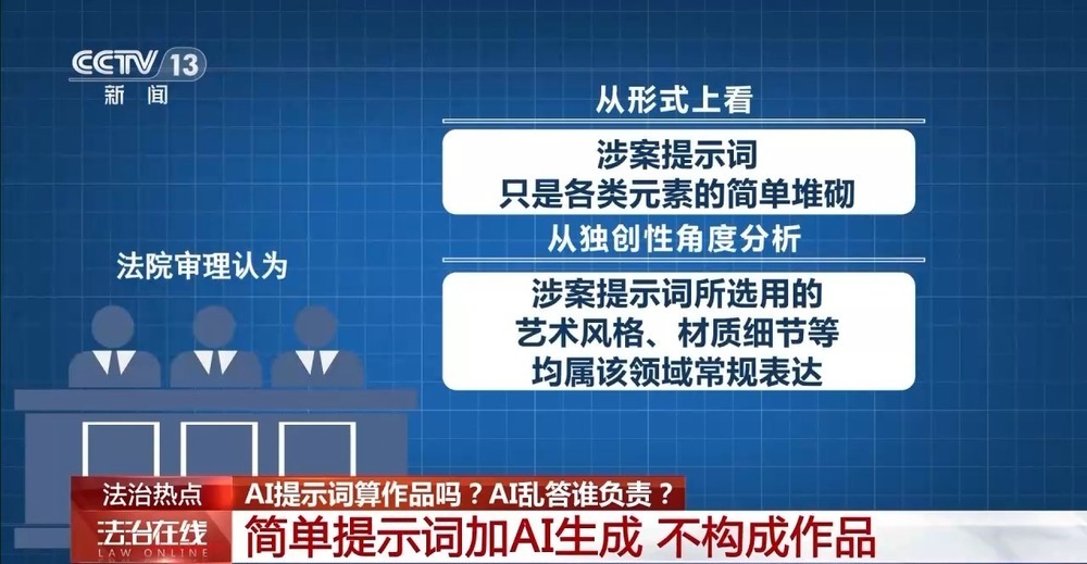 AI提示词算作品吗？AI乱答谁负责？专家解读