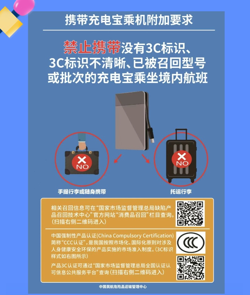 春游必看！乘飞机、坐火车带充电宝，这些规定别搞错