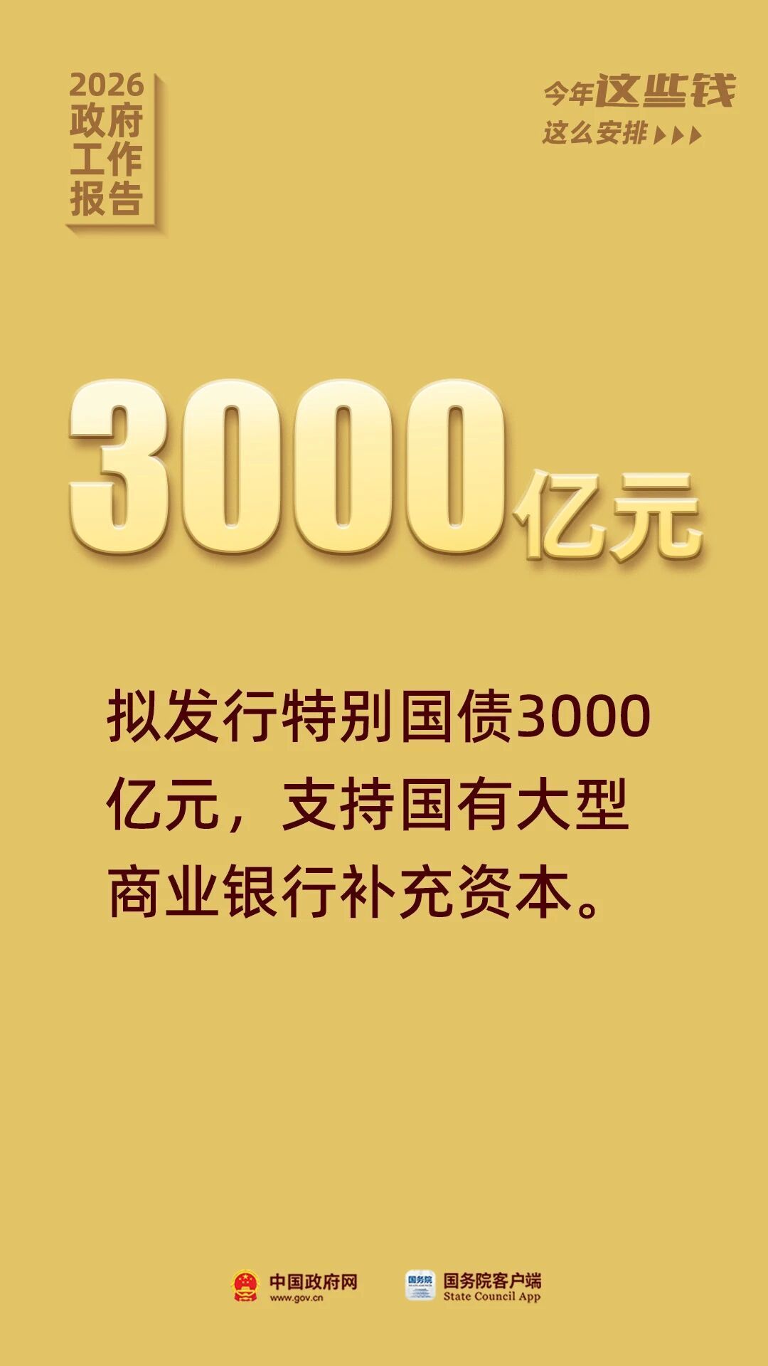 政府工作报告提到的这些资金 关系你我生活