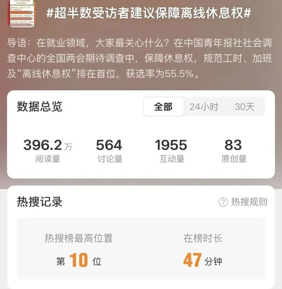 “年轻人11点一定要睡觉”！多位代表委员建议保障“离线休息权”