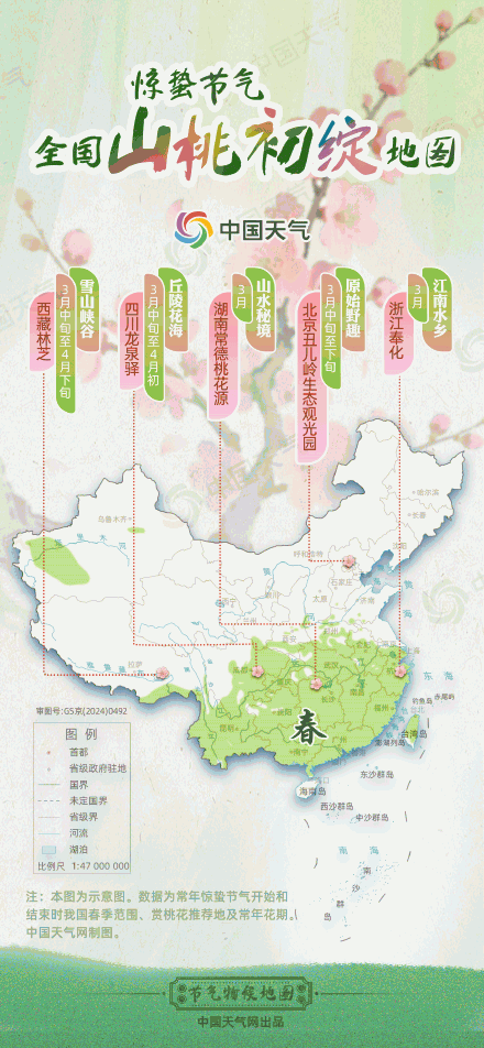 一张图解锁入春进度