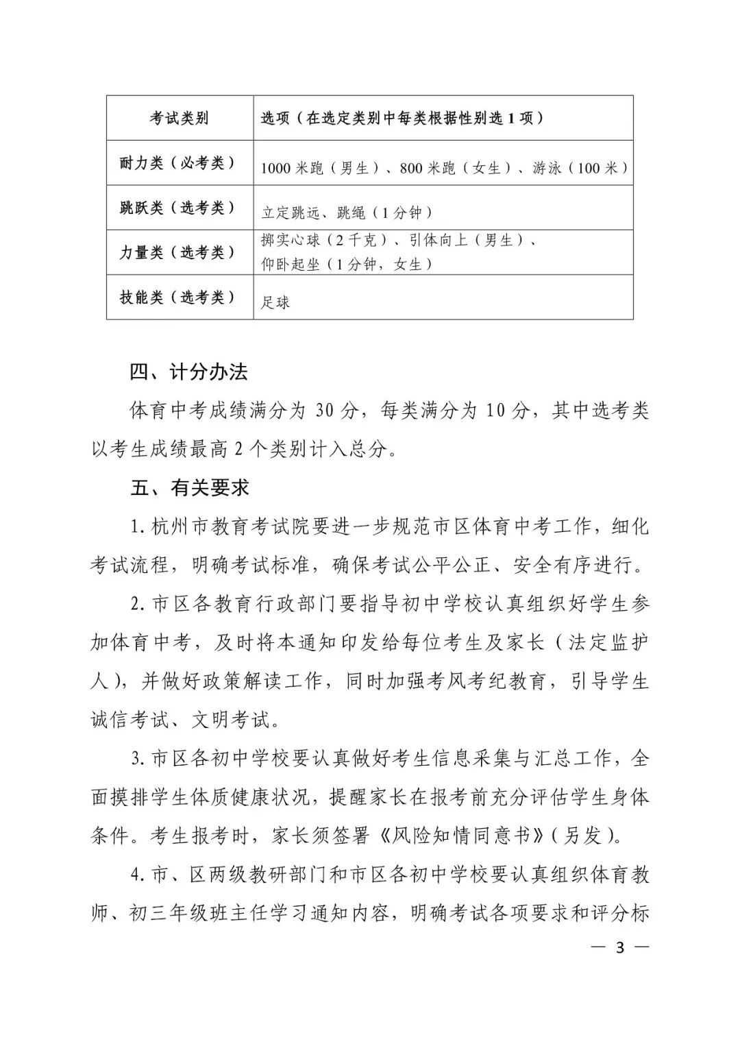 杭州市区体育中考明日报名！今年新增一个项目，考生如何选？
