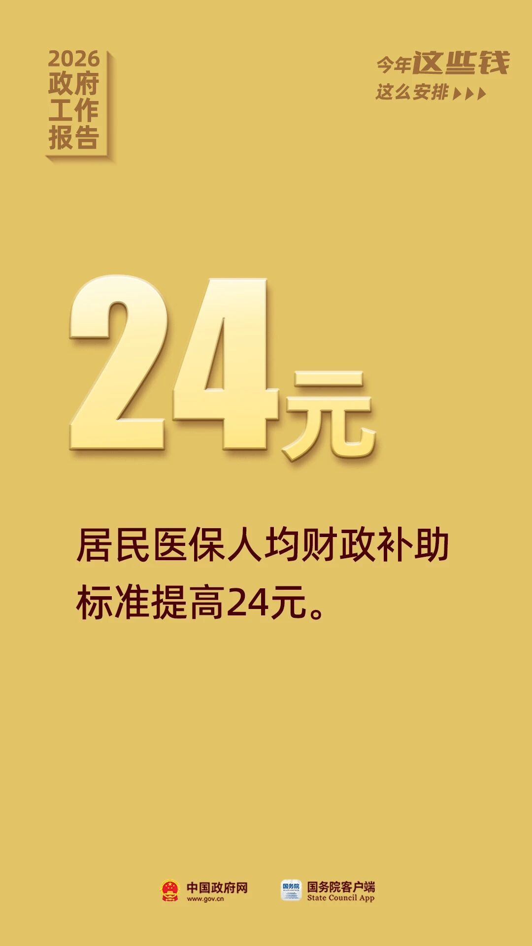 政府工作报告提到的这些资金 关系你我生活