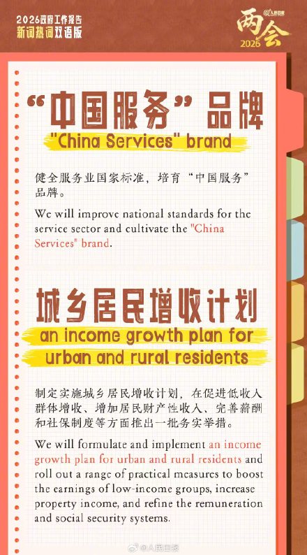 实用收藏！两会新词热词双语学习卡