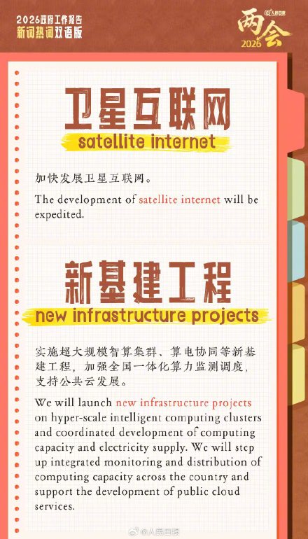 实用收藏！两会新词热词双语学习卡