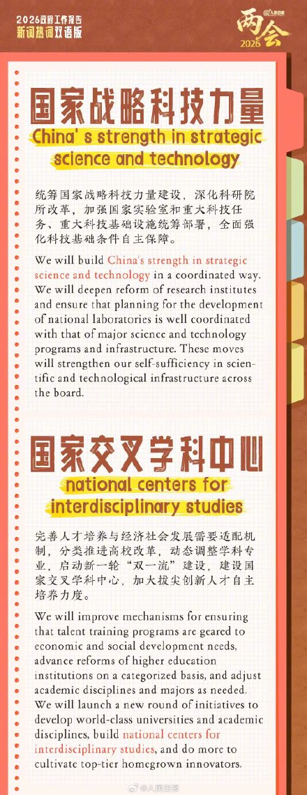 实用收藏！两会新词热词双语学习卡