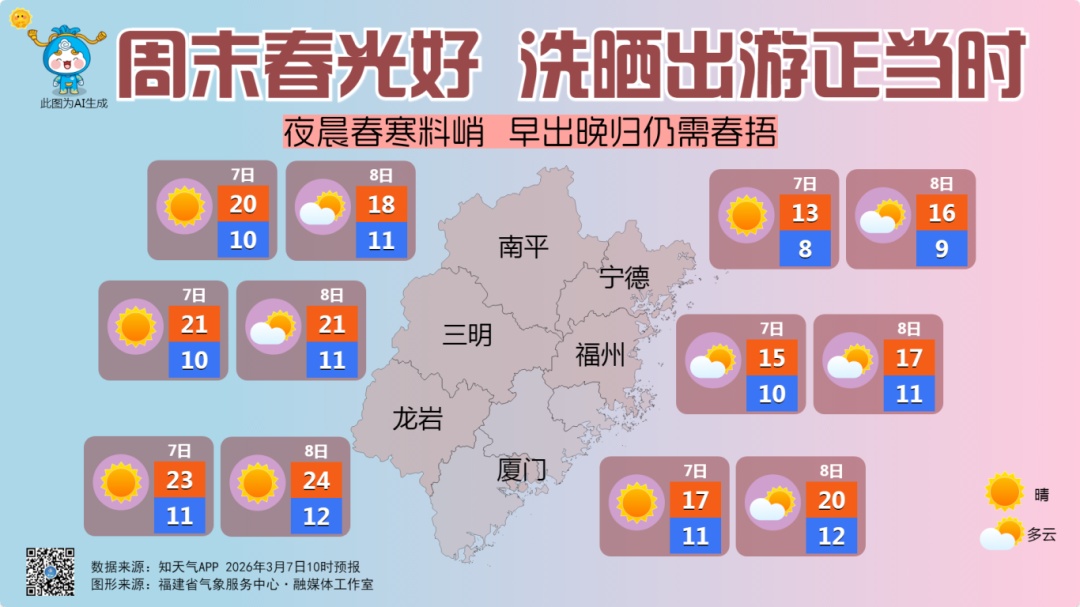 最低气温不足5°C，新一波冷空气即将抵达福建，部分地区有小雨