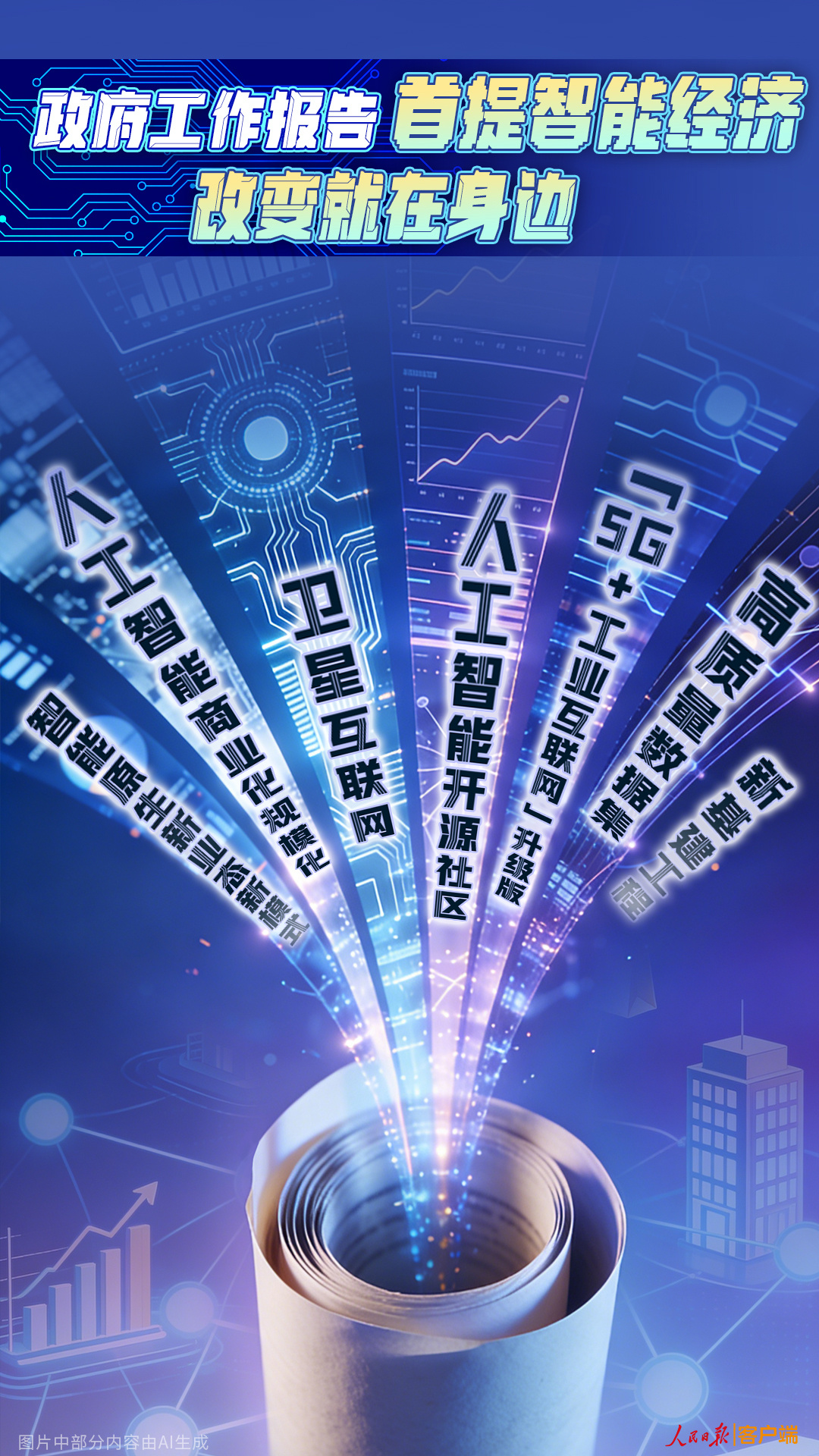 政府工作报告首提智能经济，改变就在身边