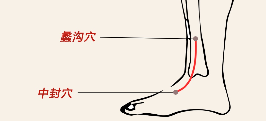 睡前这样做：气血足，脸色红润、睡得香→