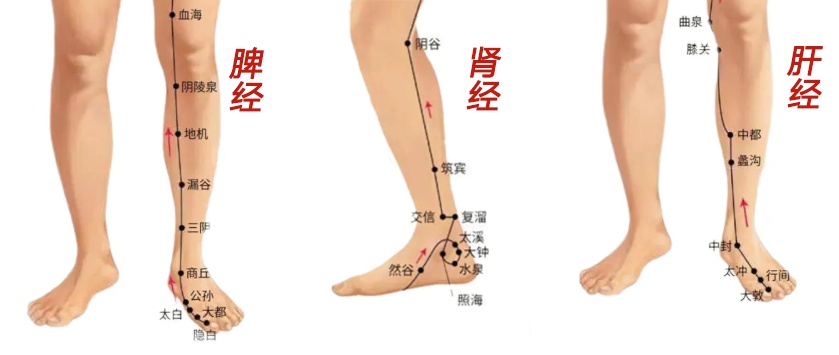 睡前这样做：气血足，脸色红润、睡得香→