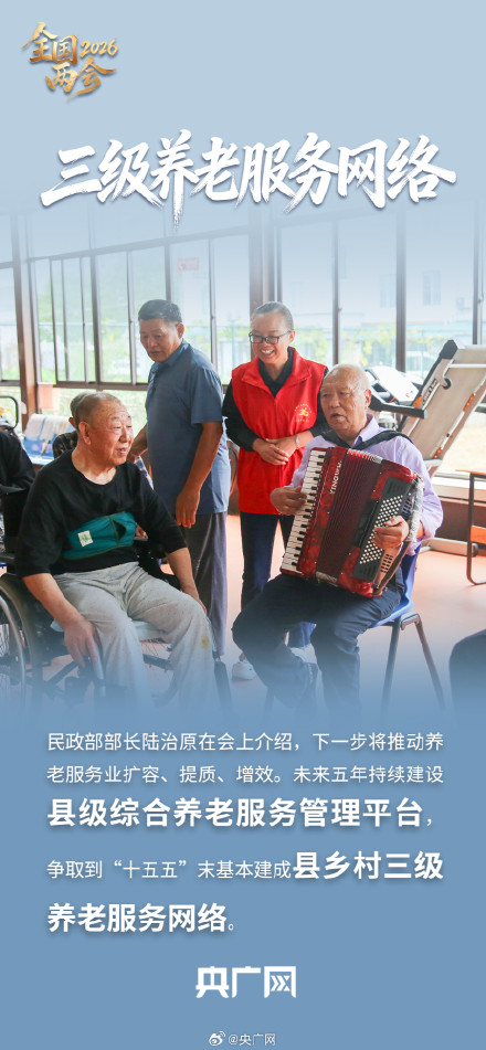 一组关键词读懂民生为大