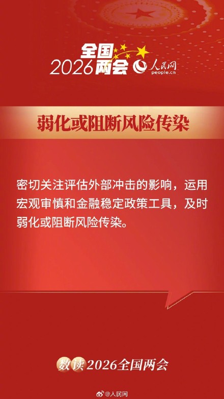 收藏！9图速览经济主题记者会新词热词