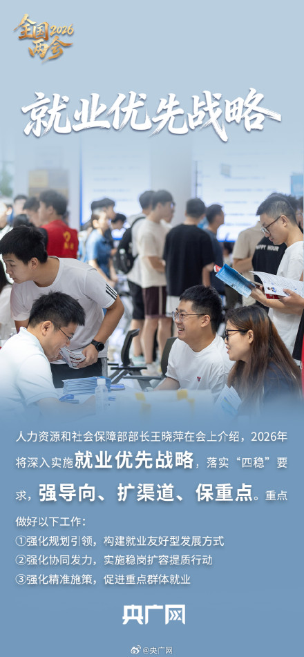 一组关键词读懂民生为大