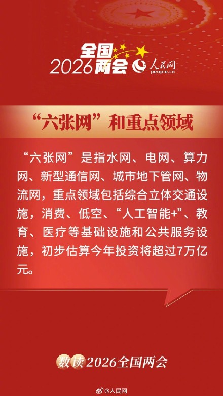 收藏！9图速览经济主题记者会新词热词