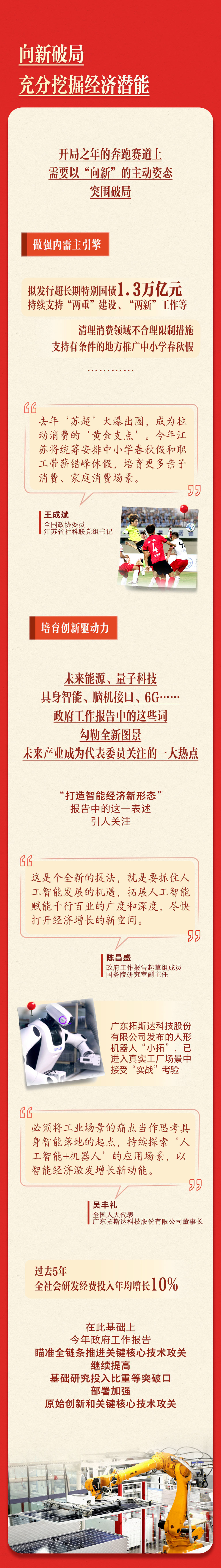 两会深观察｜开局之年 奔跑赴未来