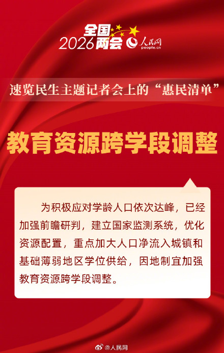 民生为大！速览民生主题记者会上的惠民清单
