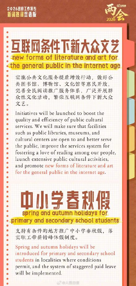 实用收藏！两会新词热词双语学习卡