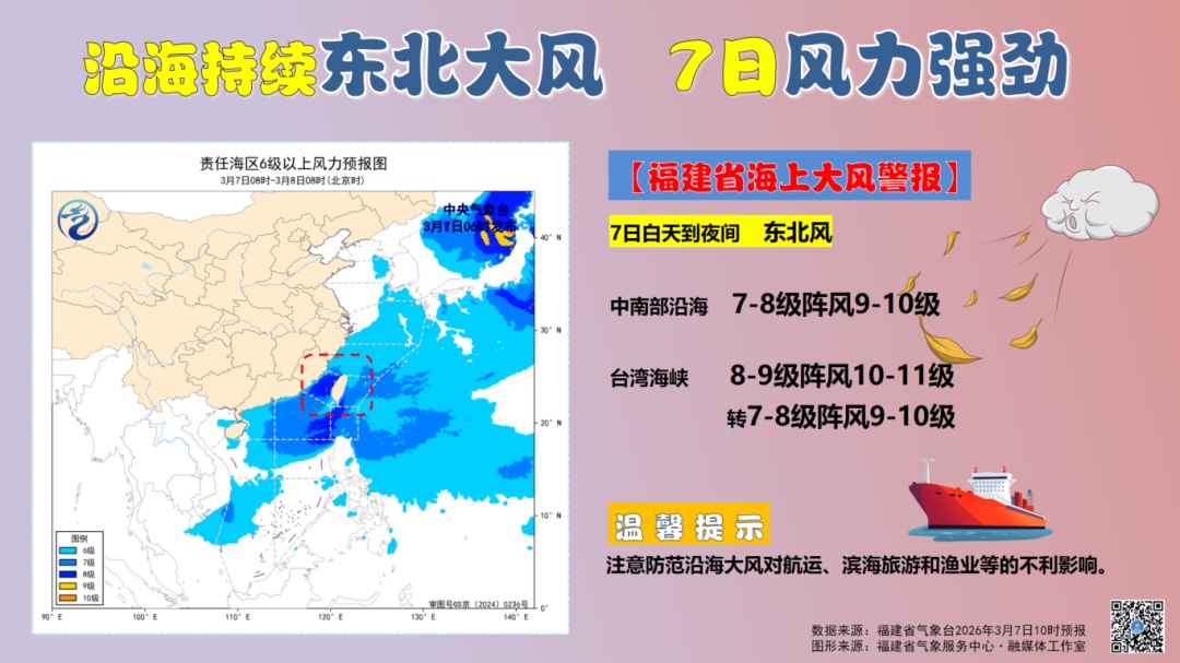 最低气温不足5°C，新一波冷空气即将抵达福建，部分地区有小雨