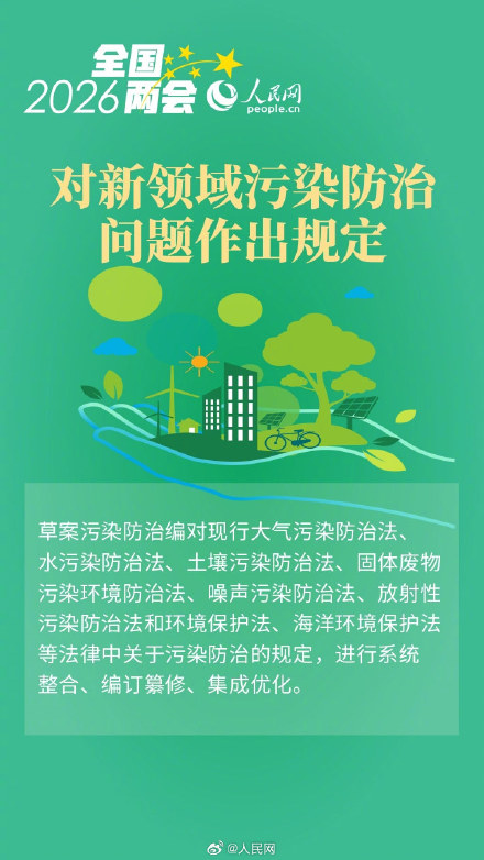 6图读懂生态环境法典草案