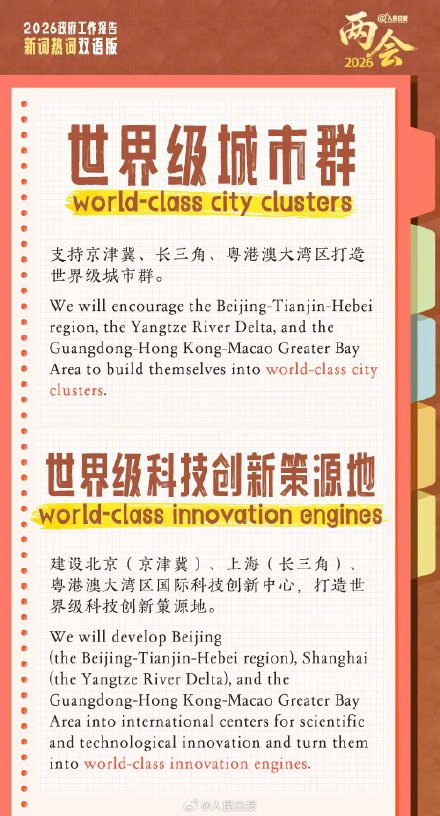 实用收藏！两会新词热词双语学习卡