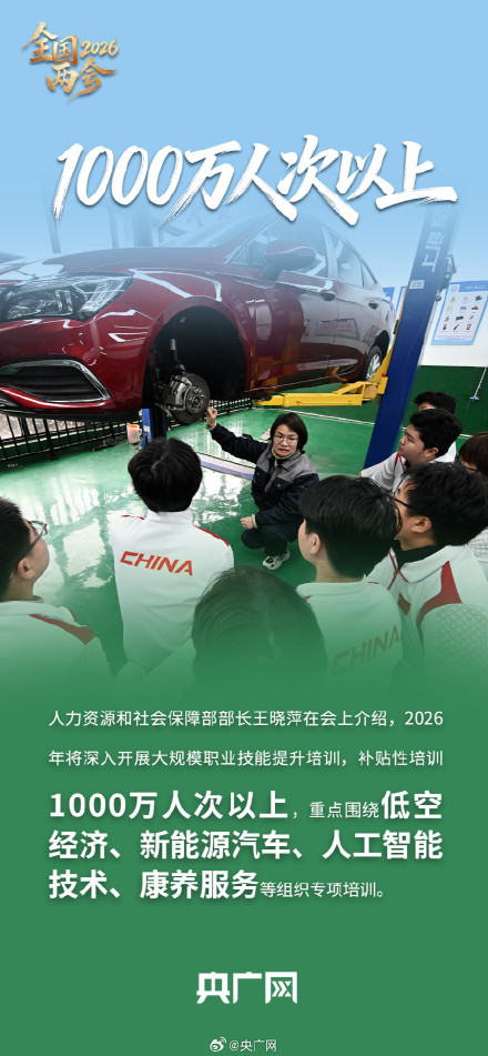 一组关键词读懂民生为大