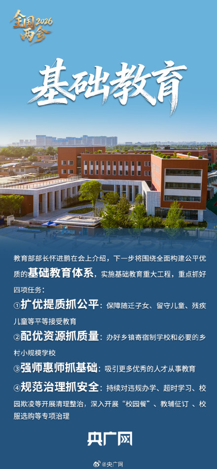 一组关键词读懂民生为大