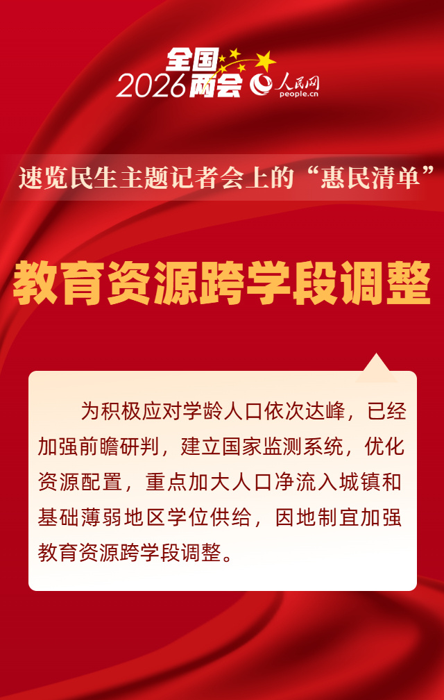 民生为大！九图速览这场记者会上的“惠民清单”