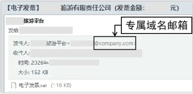 “发票已开好，请点击下载……”当心这类电子邮件！