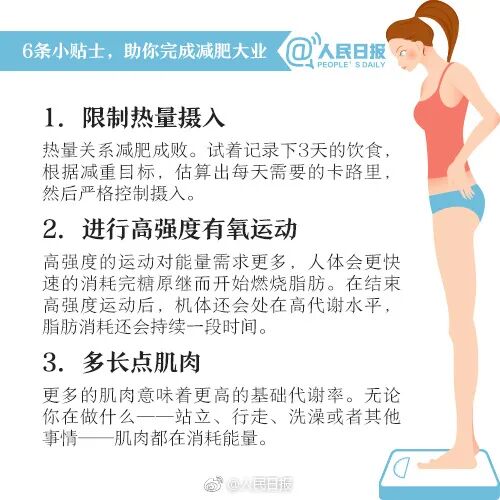 “成年男性腰围控制在90cm以内,成年女性控制在85cm以内” “成年男性腰围控制在90cm以内,成年女性控制在85cm以内”