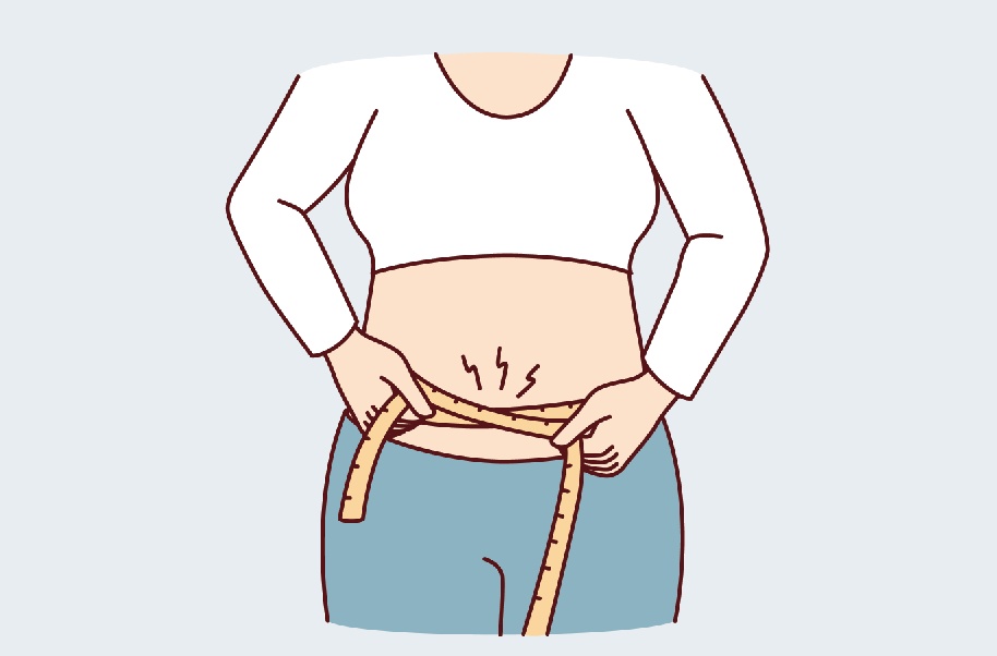 “成年男性腰围控制在90cm以内,成年女性控制在85cm以内” “成年男性腰围控制在90cm以内,成年女性控制在85cm以内”