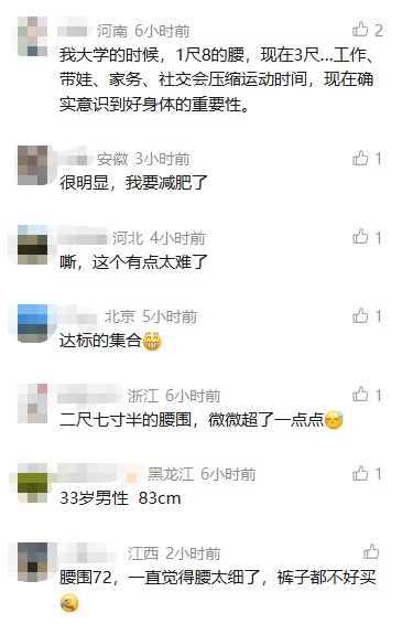 “成年男性腰围控制在90cm以内,成年女性控制在85cm以内” “成年男性腰围控制在90cm以内,成年女性控制在85cm以内”