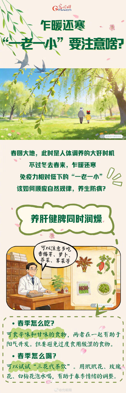 乍暖还寒，“一老一小”该注意什么