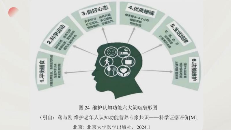 新春好“食”光 科学公开课：春节怎么吃大脑更年轻