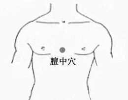 你生的每一次气，都“留”在了甲状腺里！睡前2个动作，把闷气揉散，疏通肝经消结节