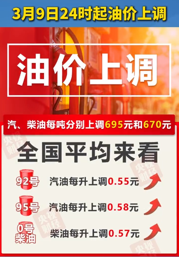 确认了,今晚会上调! 确认了,今晚会上调!