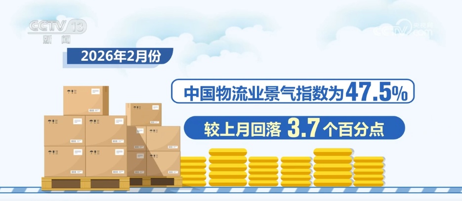 2月物流业活跃度稳中放缓 市场预期呈乐观态势