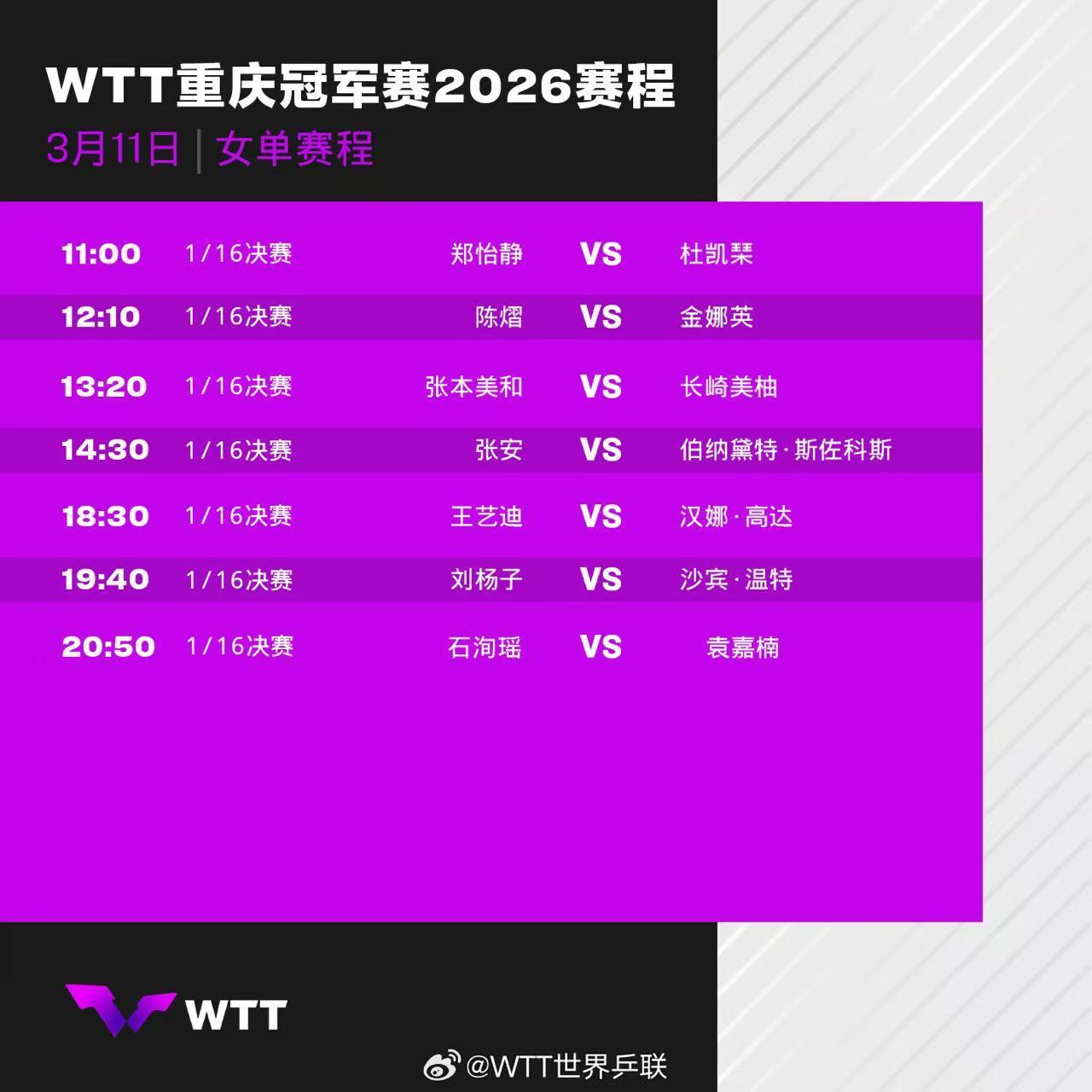 明日开赛！WTT重庆冠军赛首轮日程出炉