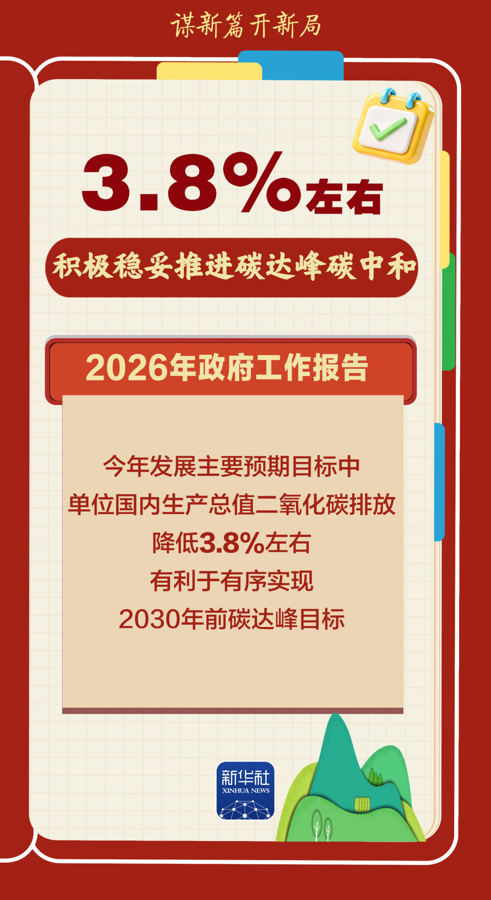 谋新篇开新局|这些数字,透着暖暖的民生温度! 谋新篇开新局|这些数字,透着暖暖的民生温度!