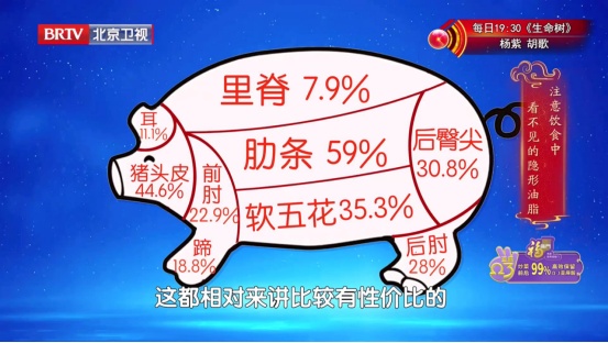 这样吃油，血管会越来越干净，帮你赶跑“坏”胆固醇，血脂稳稳降