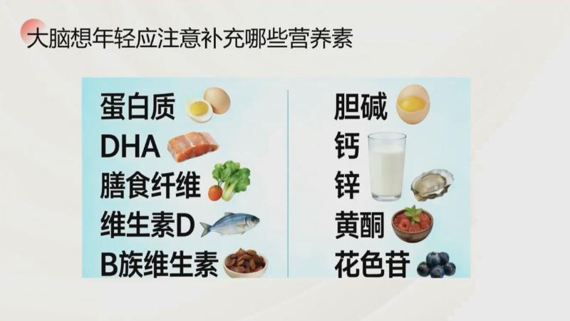 新春好“食”光 科学公开课：春节怎么吃大脑更年轻