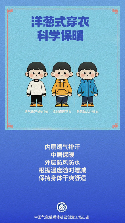 大风降温雨雪即将上线