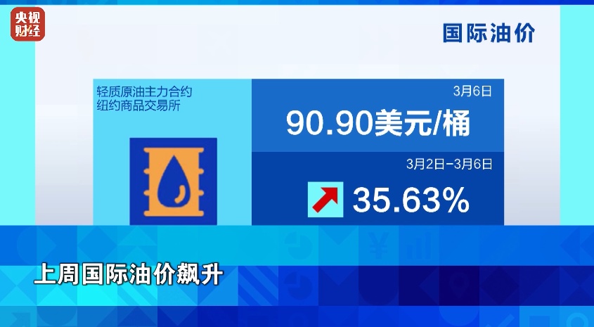 金价下跌，银价追跌！原因找到了