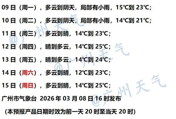 冷空气今天到！广州还有雨